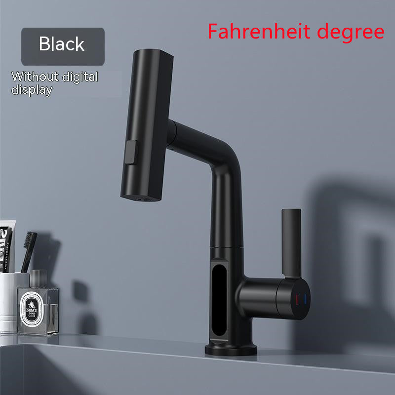 Faucet Tech 360