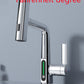 Faucet Tech 360