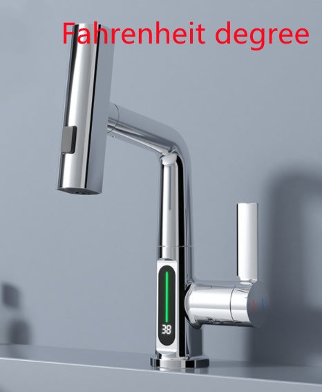 Faucet Tech 360