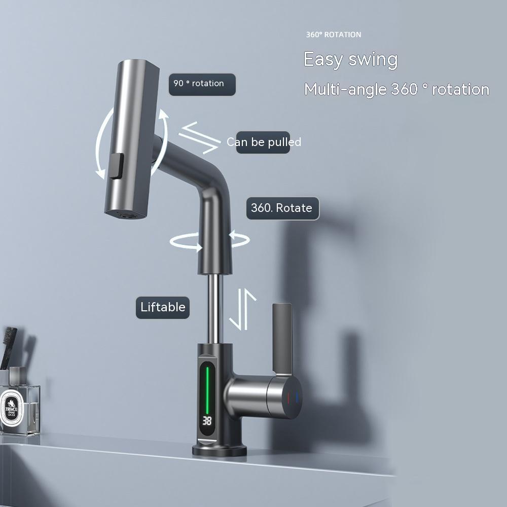 Faucet Tech 360