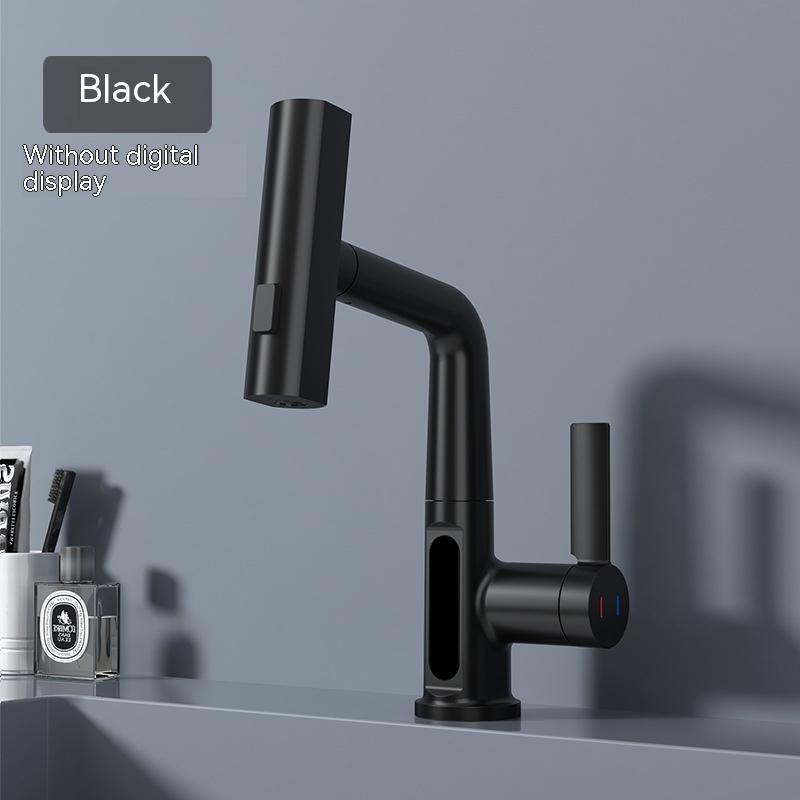 Faucet Tech 360